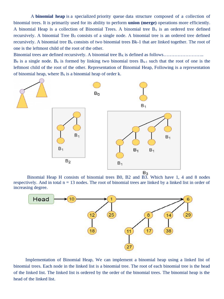 Binary Heap | PDF