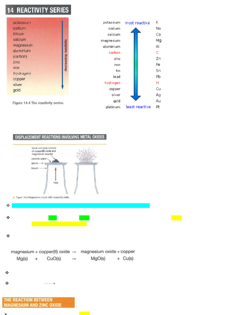 Chapter 14, Reactivity Series | PDF | Rust | Magnesium