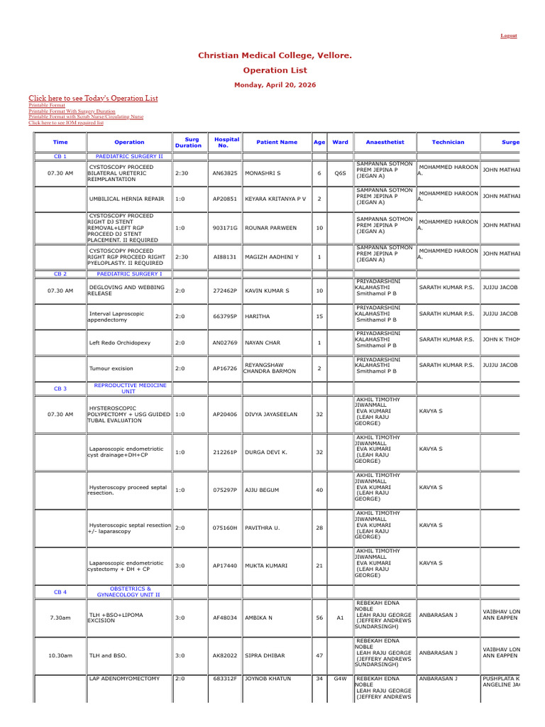 20.04.2026 OT LIST | PDF | Surgery | Clinical Medicine