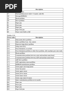 Toshiba Copier Error Codes Guide | PDF | Office Equipment | Science