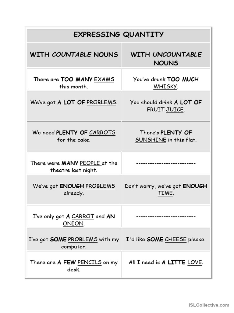 Quantifiers (2) | PDF | Foods | Cuisine
