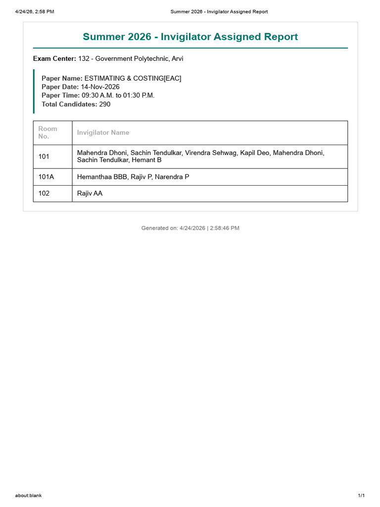 Summer 2026 - Invigilator Assigned Report | PDF