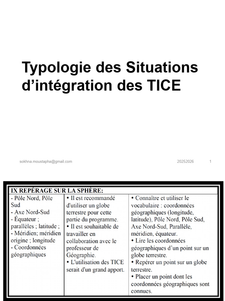 Cours TICE 20252026 | PDF | Mathématiques