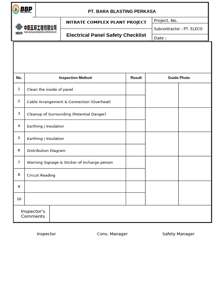 Electrical Panel Safety Checklist | PDF