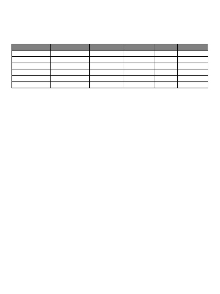 Updated Lab Analyzer With Sysmex | PDF