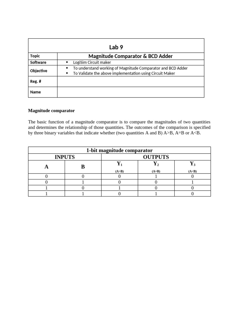 Magnitude Comparitor 23042026 091826am | PDF