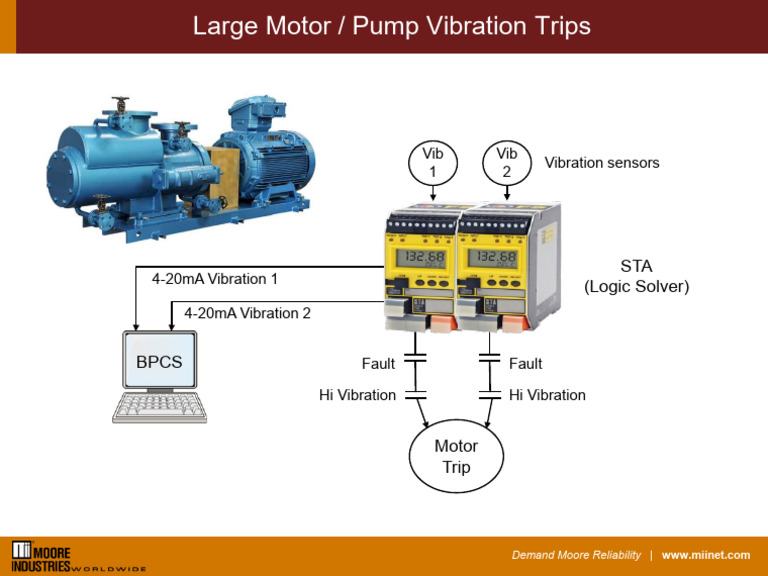 Large Motor Pump Vibration Trips | PDF