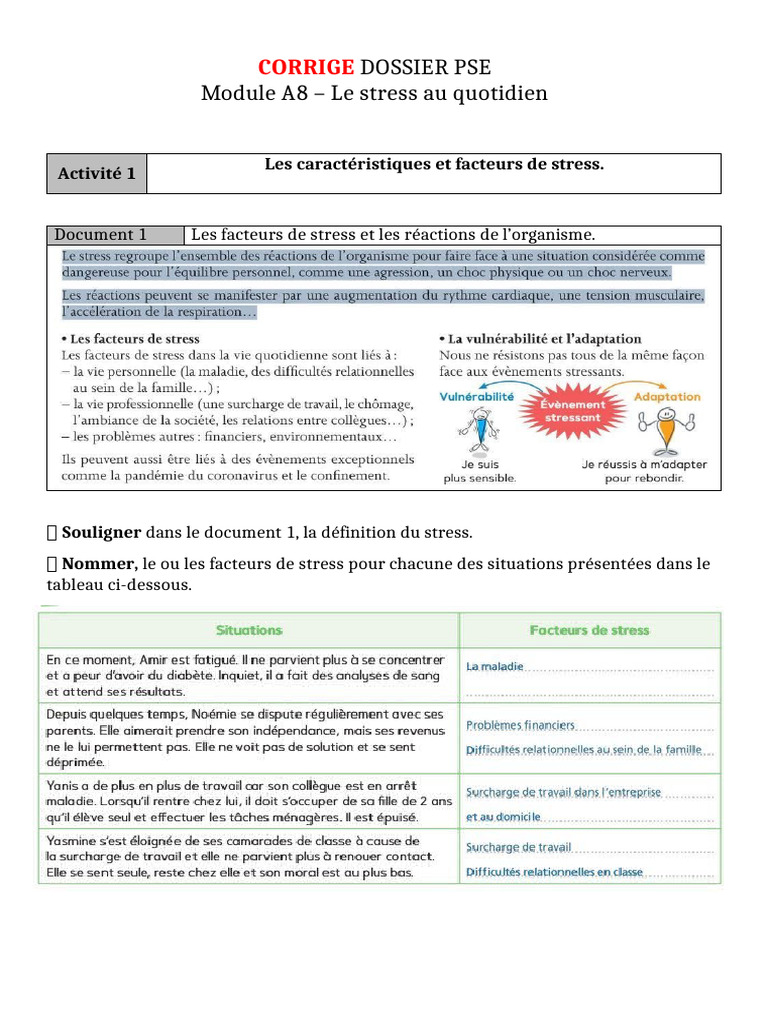 Corriger Dossier Stress | PDF | Stress (Biologie) | Hormone