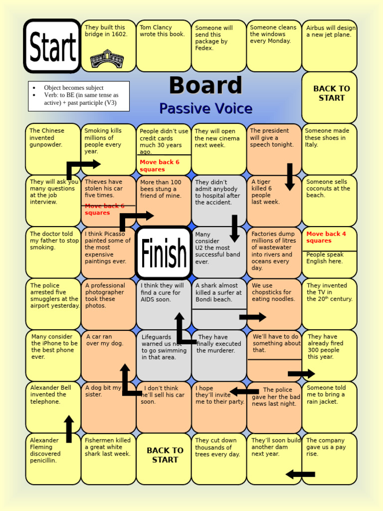 Board Game Passive Voice | PDF | Grammar | Syntax