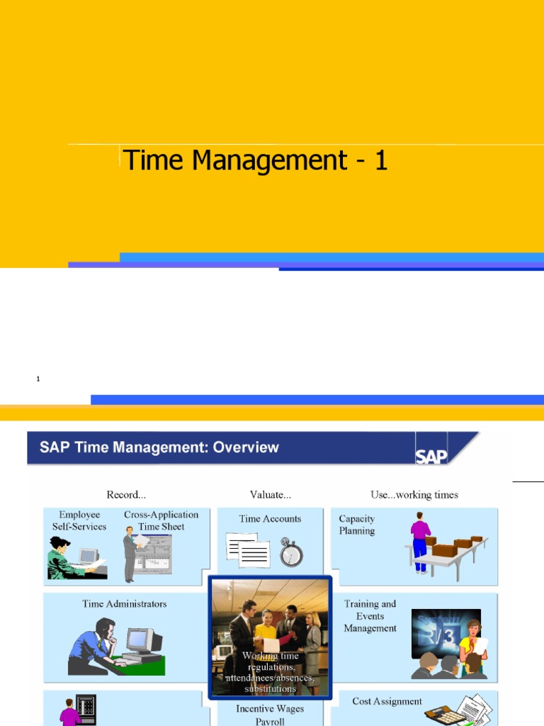 SAP Time Management | PDF