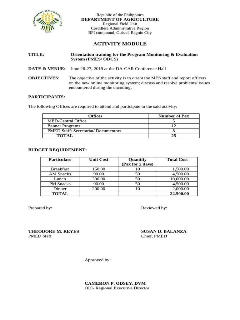 Pmes Activity Module | PDF