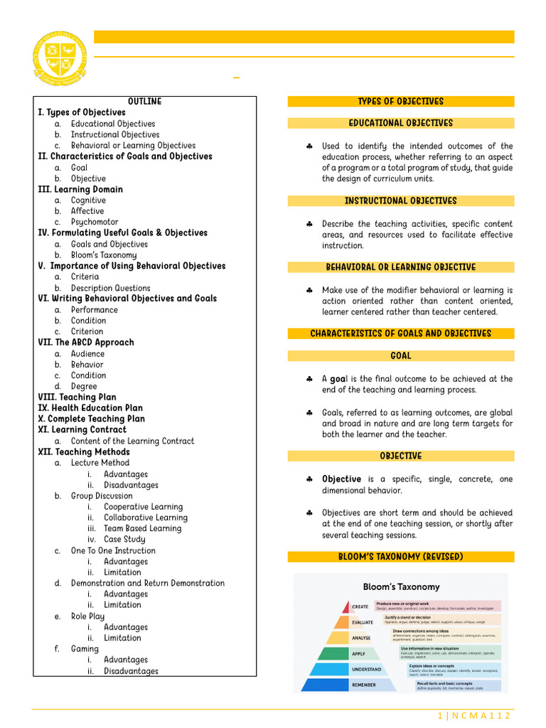Week 7_Developing a Teaching Plan | PDF | Learning | Teachers