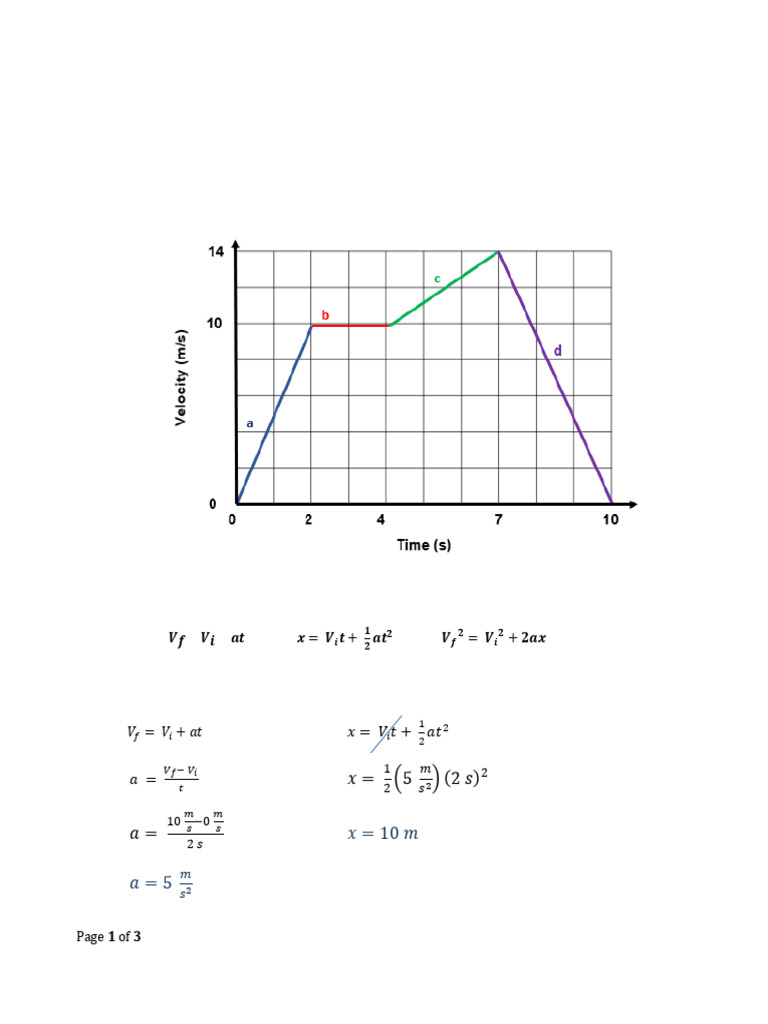 M2 - Handout- Graph of Motion Along a Straight Line | PDF | Physical ...
