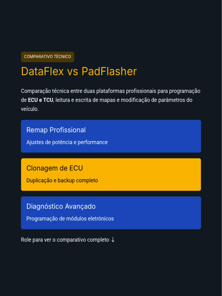 DataFlex Vs PadFlasher | PDF | Veículo motorizado | Carro