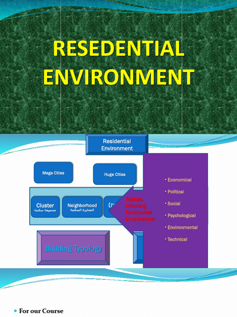 10 11 Housing Edited | PDF | Zoning | City