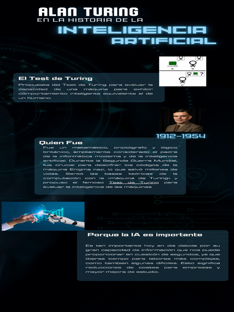 Infografía Sobre Alan Turing | PDF