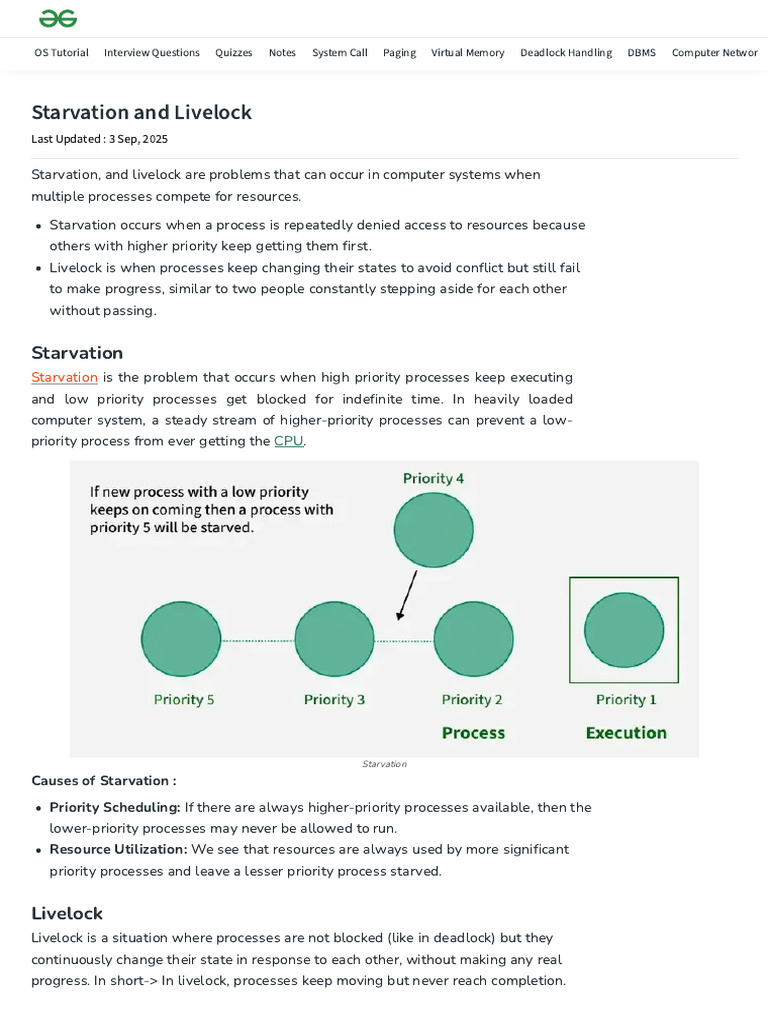 Starvation and Livelock - | PDF | Process (Computing) | Concurrency ...