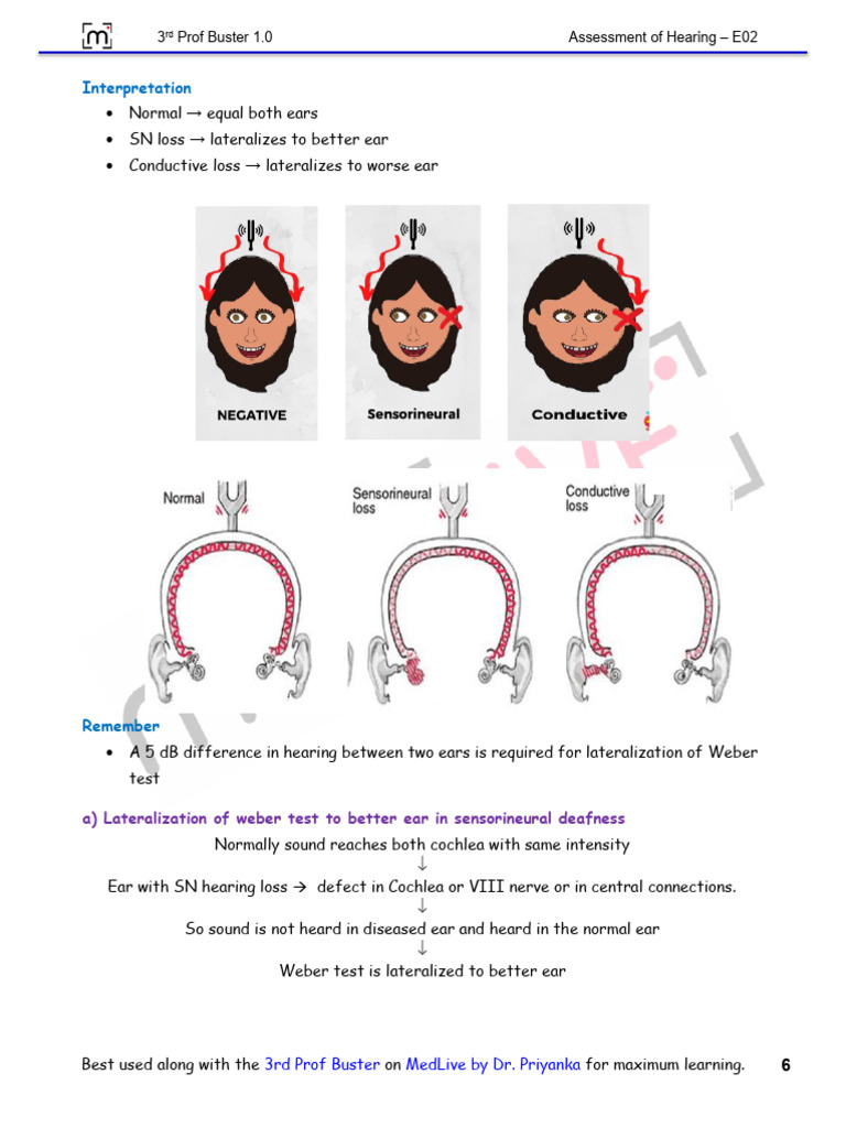 MedLive Ears, Nose and Throat ENT (Important Topics) Notes-1!23!34 ...