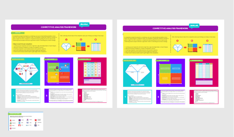 Product Discovery Templates (9) | PDF | Android (Operating System) | Ios