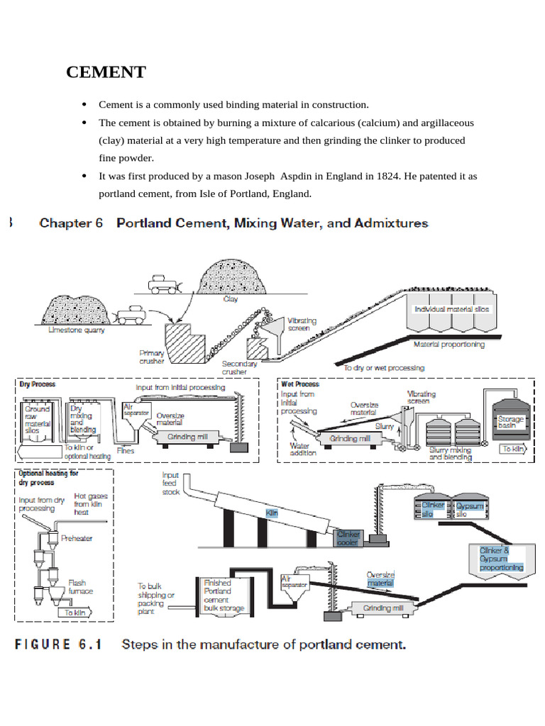Cement and Concrete | PDF | Concrete | Cement