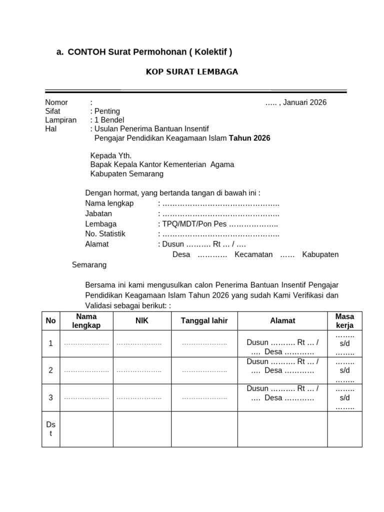 1. CONTOH Surat Permohonan insentif Provinsi | PDF