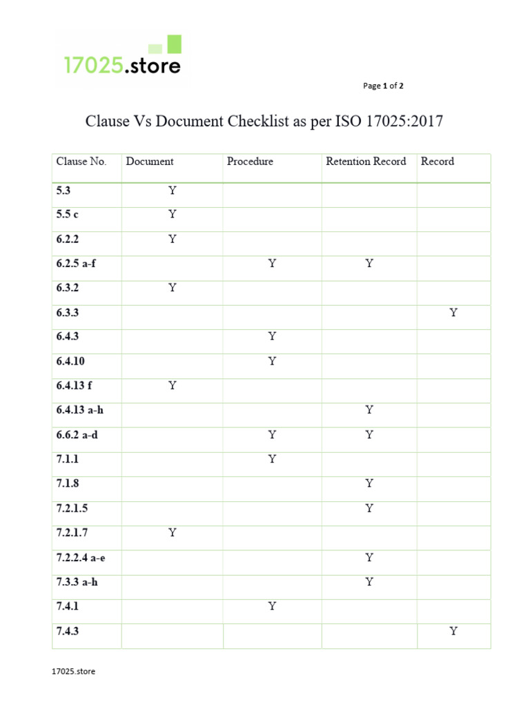 Clause Vs Document Checklist | PDF