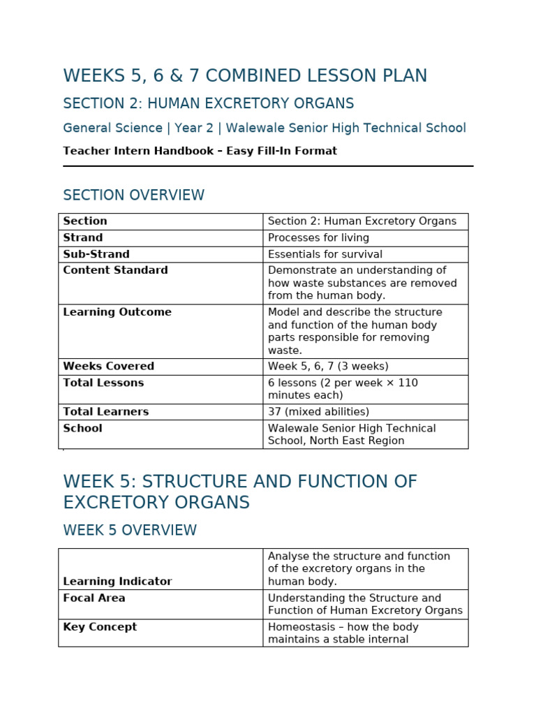 Weeks 5 6 7 Combined Lesson Plan Teacher Intern Handbook | PDF | Liver ...