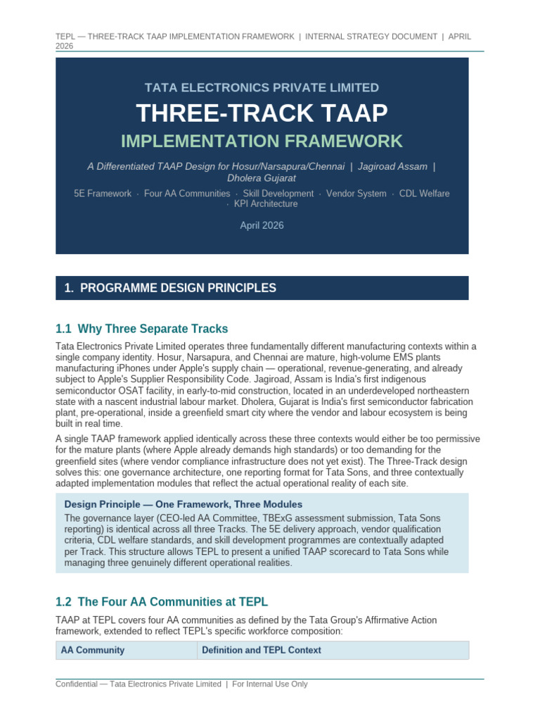 TEPL ThreeTrack TAAP Framework | PDF | Employment | Corporate Social ...
