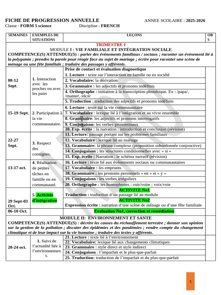 Fiche de Progression Form 5 | PDF | Lexique | Verbe