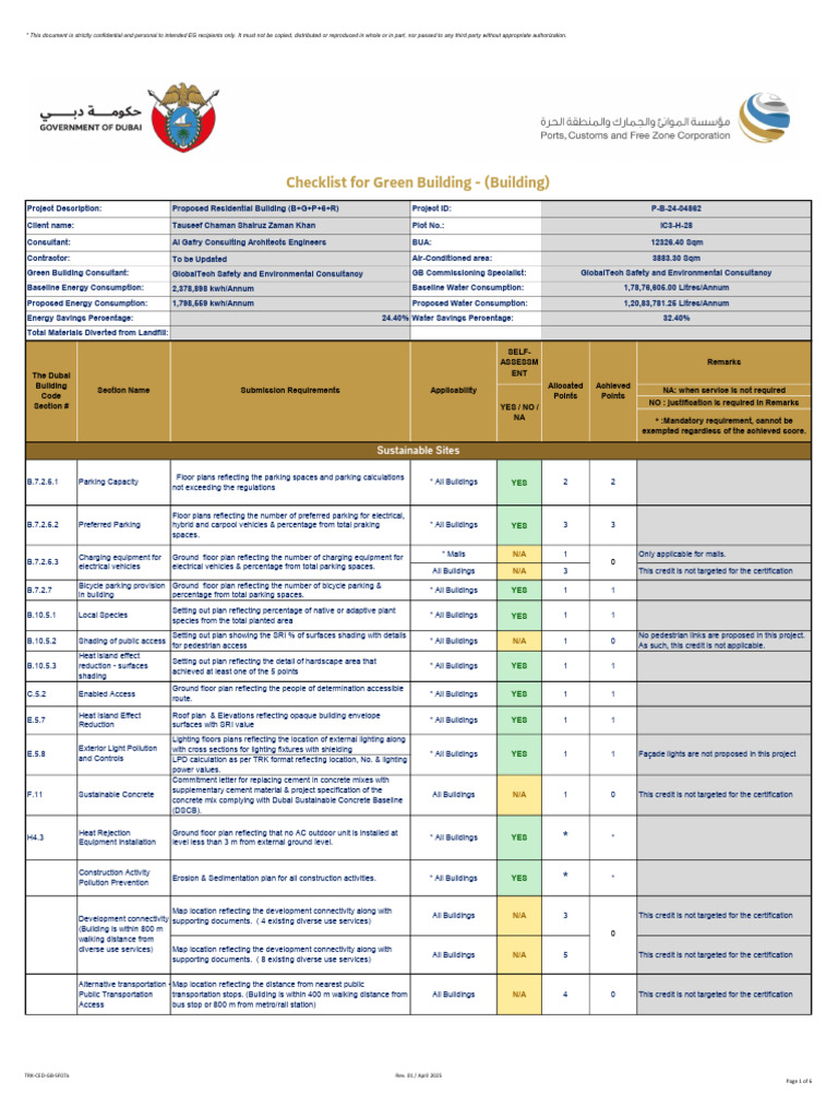 IC3 H 28 Checklist | PDF | Reclaimed Water | Water
