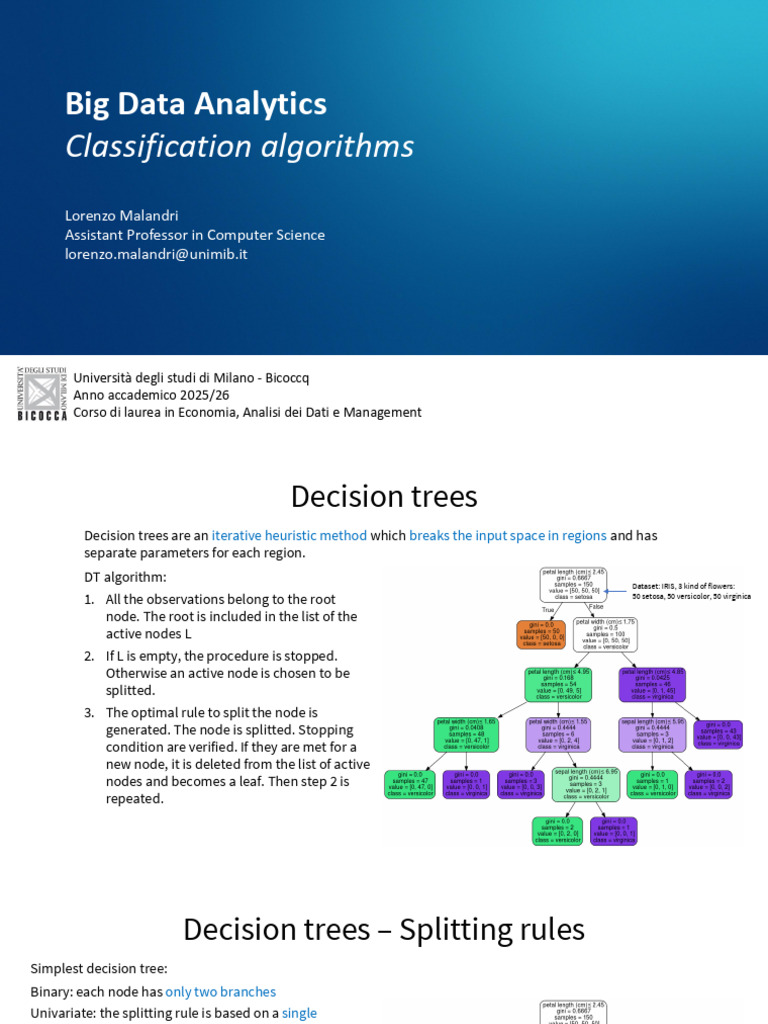 9 Classification Algorithms | PDF | Support Vector Machine | Logistic ...