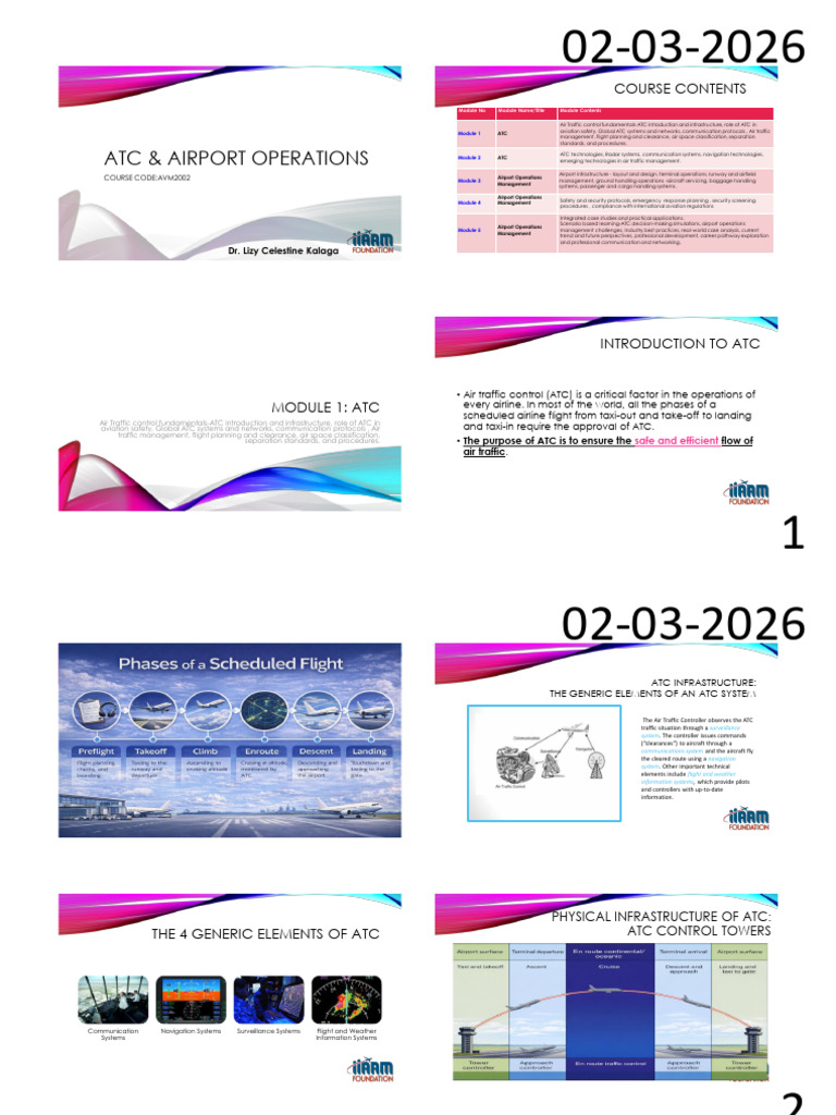 ATC SEM 2 | PDF | Air Traffic Control | Transponder (Aeronautics)