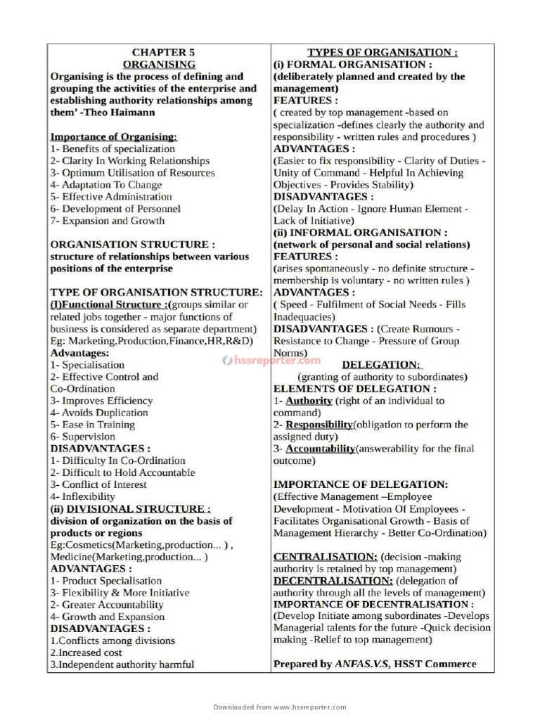 Hssreporter•Com_+2 BS_ Chapter 5 One Page | PDF