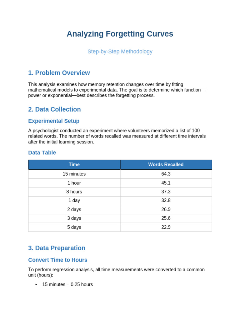 Forgetting Curve Analysis Methodology | PDF
