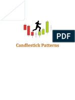 CandleStick Patterns List