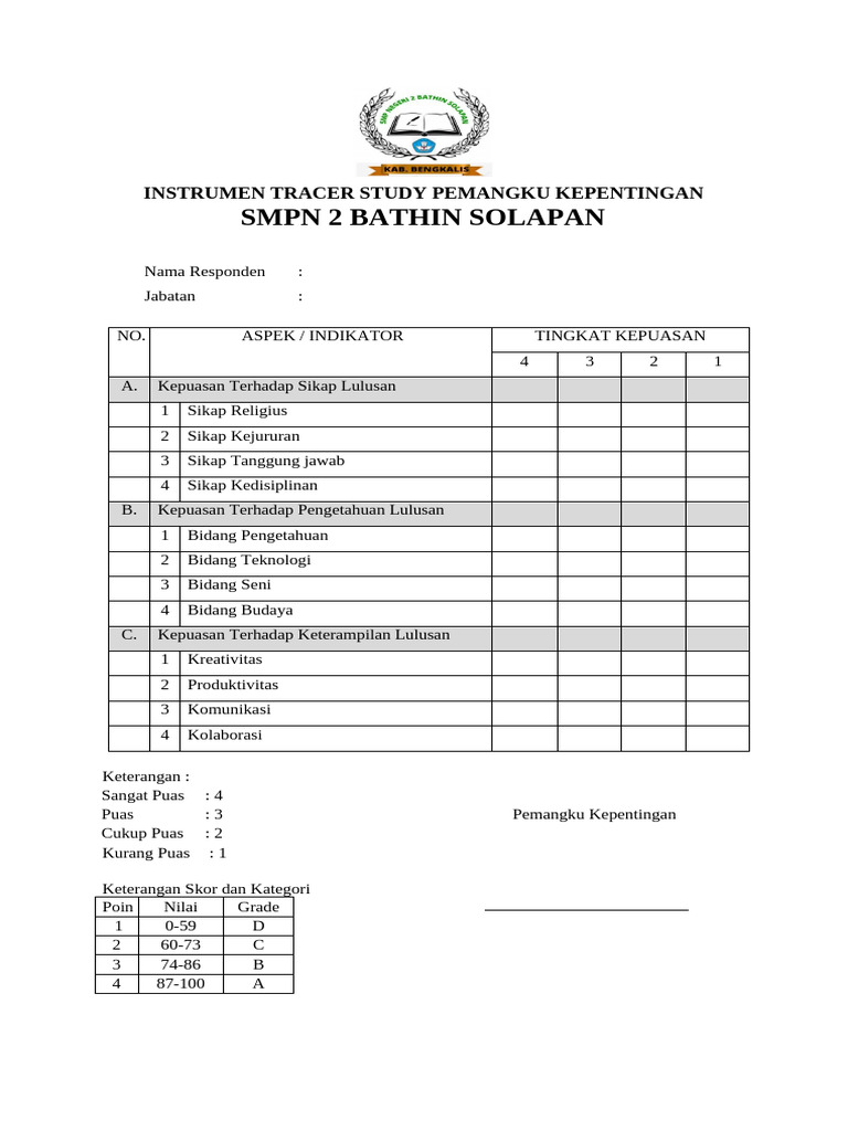 Instrumen Tracer Study Kepuasan Pemangku Kepentingan | PDF