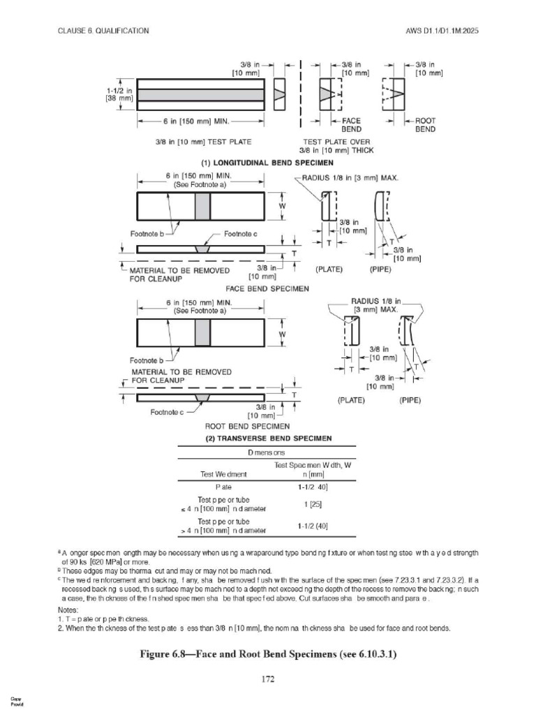 Ukuran Transverse Bending Test | PDF | Mechanical Engineering