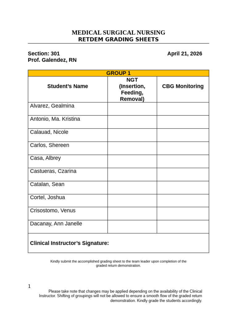 Ms Skills Lab Grading Sheets | PDF