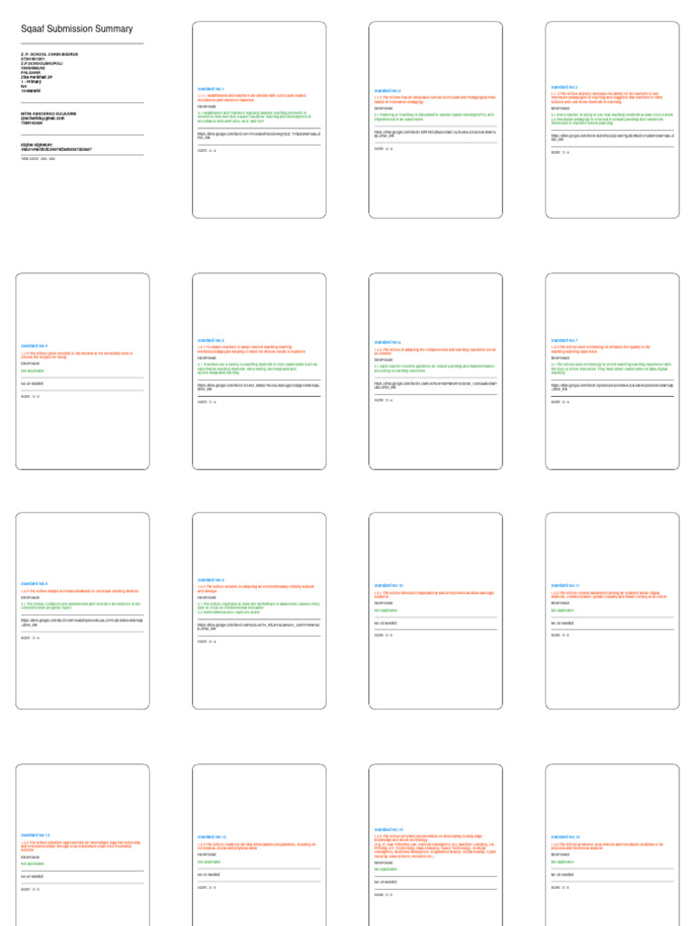 Sqaaf Submission Summary | PDF | Teachers | Pedagogy
