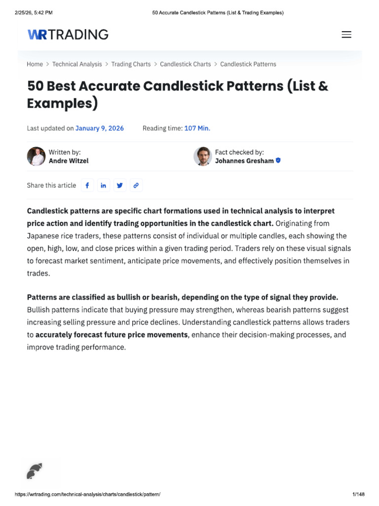 50 Best Candlestick Patterns | PDF