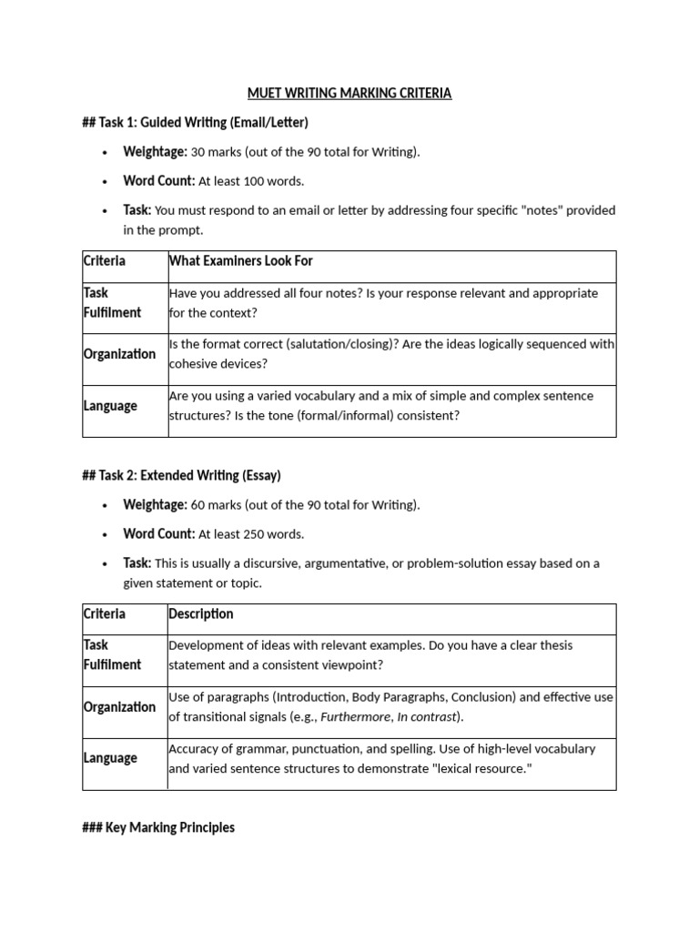Muet Writing Marking Criteria | PDF | Essays | Vocabulary