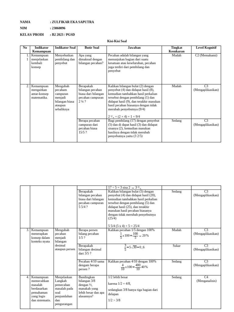 Isntrument Test Dan Non Test | PDF