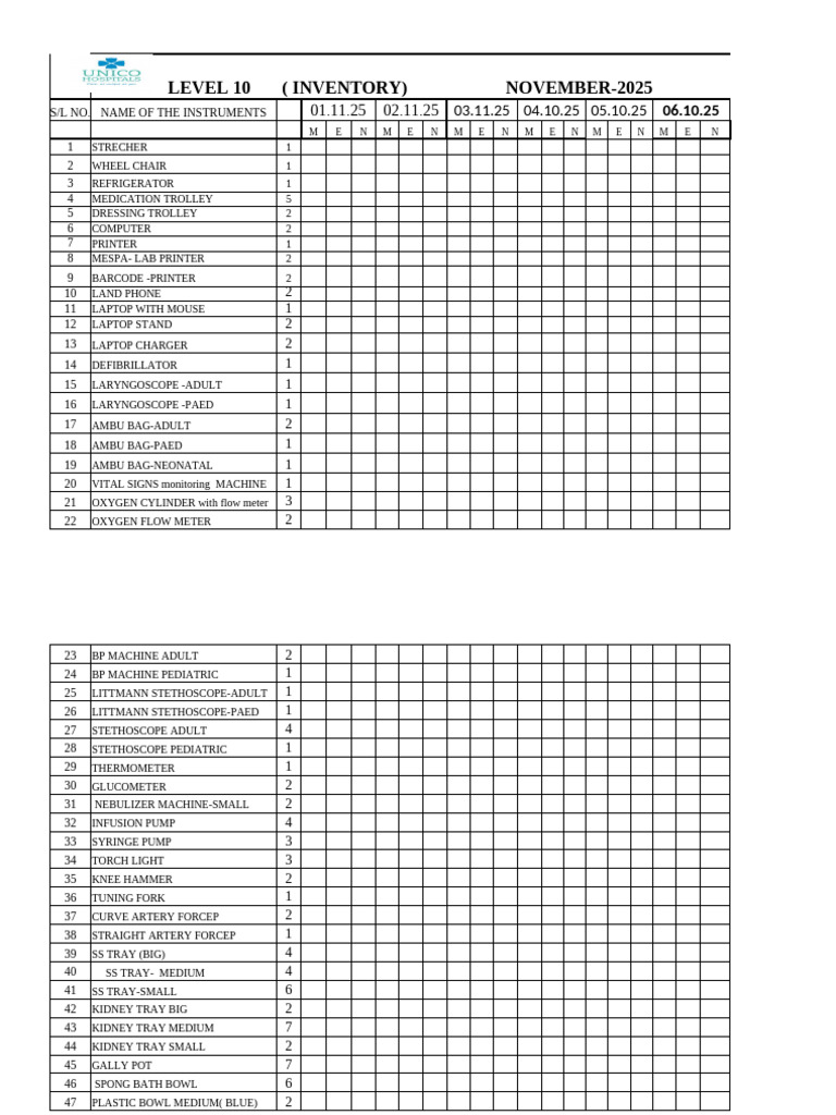 Inventory Checklist 2025 | PDF