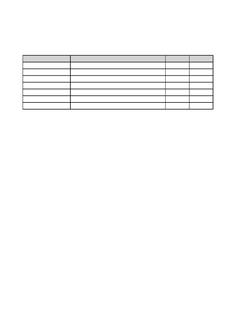 Minecraft Build Battle Rubric | PDF