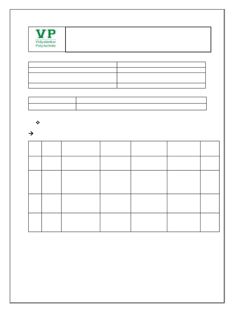 Siddhesh v. Harwande CO5IB - 22203B0020 STE Practical No 6 | PDF ...