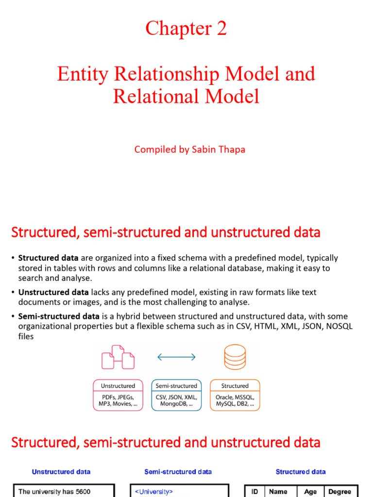 DBMS Chapter 2 - Part 1 - Notes | PDF | Data Model | Relational Model