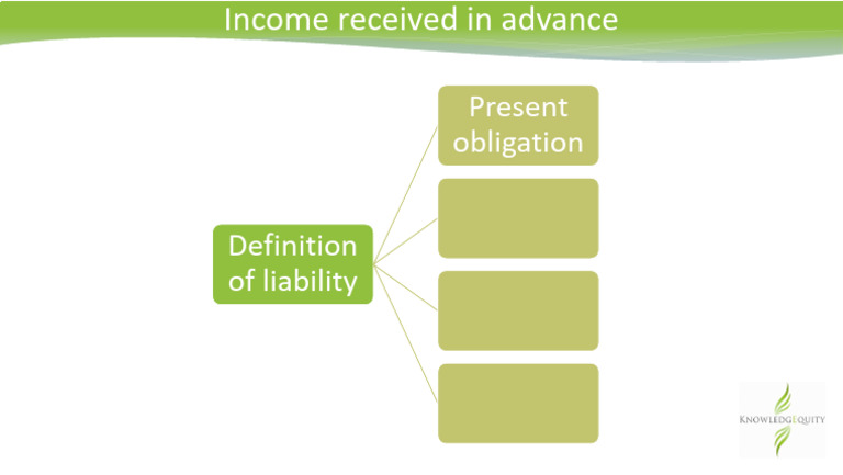 16) Module 1_FR Income Received in Advance1 | PDF