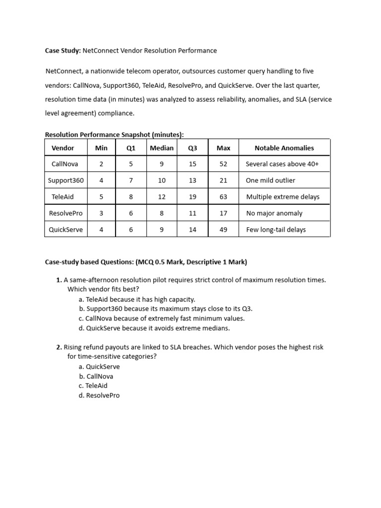 Practice Questions for Mid-1 | PDF