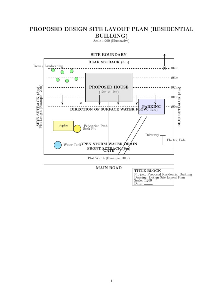 Site Layout | PDF