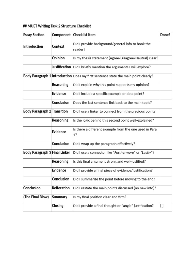 MUET Writing Task 2 Structure Checklist | PDF